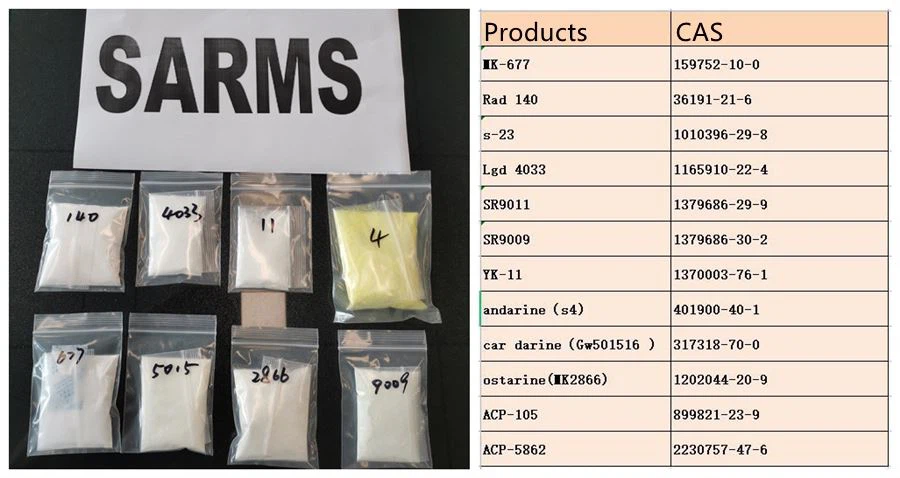 Products and CAS
